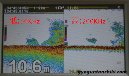 魚探画面の画像（周波数説明用）