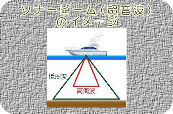 ソナービームのイメージイラスト