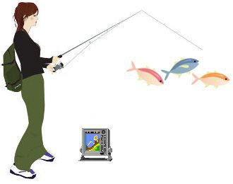 釣竿を持つ女性